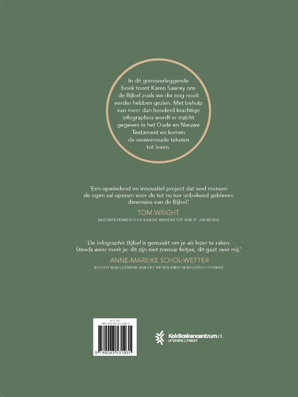 Infographic bijbel - Afbeelding 2