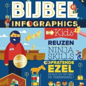 Bijbel Infographics kids