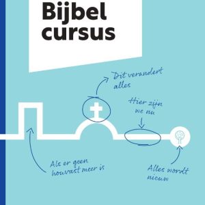 De Bijbelcursus